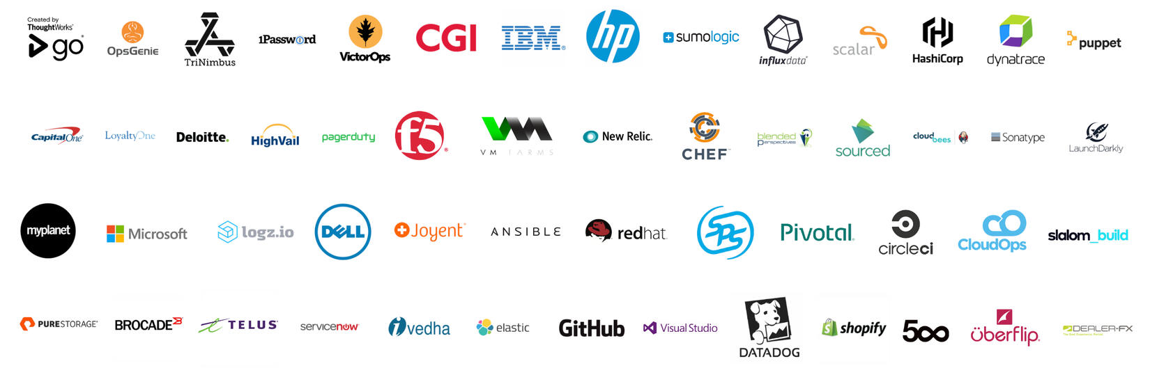 DevOps Toronto, Canada's Largest DevOps Community